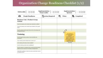 Organization Change Readiness Checklist Template 1 Ppt PowerPoint Presentation Infographics Graphics Download