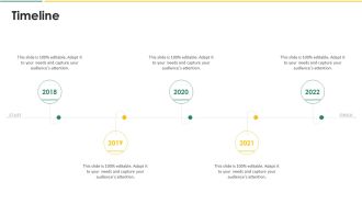 Organization Chart And Corporate Model Transformation Timeline Download PDF