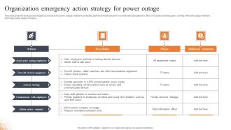 Organization Emergency Action Strategy For Power Outage Template PDF
