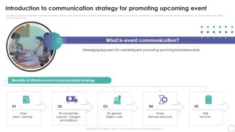 Organization Event Strategic Communication Plan Introduction To Communication Strategy For Promoting Upcoming Event Background PDF