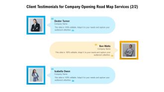 Organization Inception Timeline Proposal Client Testimonials For Company Opening Road Map Services Teamwork Pictures PDF