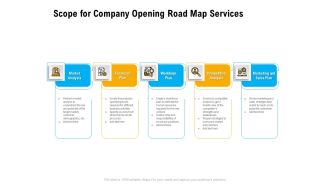 Organization Inception Timeline Proposal Scope For Company Opening Road Map Services Pictures PDF