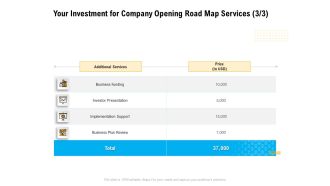 Organization Inception Timeline Proposal Your Investment For Company Opening Road Map Services Funding Topics PDF