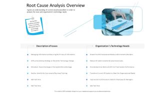 Organization Manpower Management Technology Root Cause Analysis Overview Ppt Outline Guidelines PDF