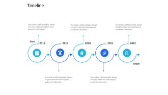 Organization Manpower Management Technology Timeline Ppt Professional Graphics Tutorials PDF