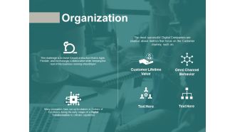 Organization Planning Ppt PowerPoint Presentation Summary Inspiration