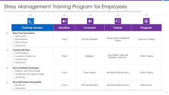 Organization Stress Administration Practices Stress Management Training Program For Employees Formats PDF