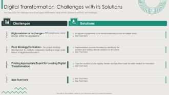 Organization Transition Digital Transformation Challenges With Its Solutions Rules PDF