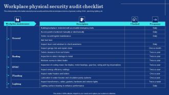 Organizational Assets Security Management Strategy Workplace Physical Security Audit Checklist Guidelines PDF