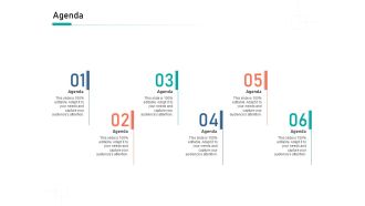 Organizational Building Blocks Agenda Ppt PowerPoint Presentation Infographic Template File Formats PDF