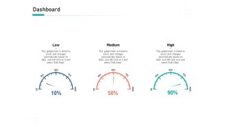 Organizational Building Blocks Dashboard Ppt PowerPoint Presentation Inspiration Professional PDF