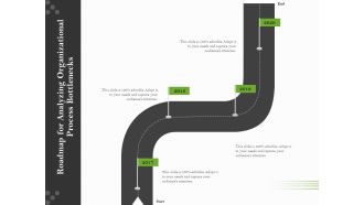 Organizational Development Roadmap For Analyzing Organizational Process Bottlenecks Designs PDF