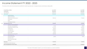 Organizational Issue Resolution Tool Income Statement Fy 2022 2023 Background PDF