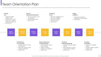 Organizational Program To Improve Team Productivity And Efficiency Team Orientation Plan Inspiration PDF