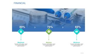 Organizational Socialization FINANCIAL Ppt PowerPoint Presentation Infographics Format PDF