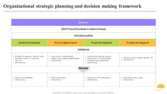 Organizational Strategic Planning And Decision Making Framework Ppt Professional Microsoft PDF