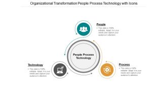 Organizational Transformation People Process Technology With Icons Ppt PowerPoint Presentation Outline Graphic Tips