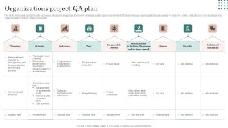Organizations Project QA Plan Template PDF