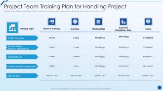 Organizing Action Plan For Successful Project Management Project Team Training Plan For Handling Project Graphics PDF