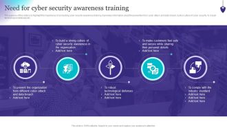 Organizing Security Awareness Need For Cyber Security Awareness Training Rules PDF