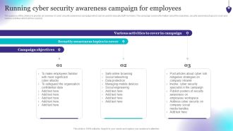 Organizing Security Awareness Running Cyber Security Awareness Campaign Graphics PDF