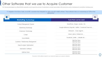 Other Software That We Use To Acquire Customer Themes PDF