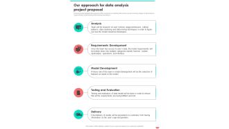 Our Approach For Data Analysis Project Proposal One Pager Sample Example Document