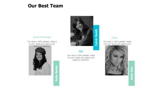Our Best Team Communication Ppt Powerpoint Presentation Styles