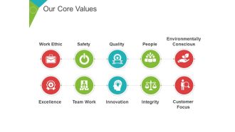Our Core Values Template 3 Ppt PowerPoint Presentation Model Skills