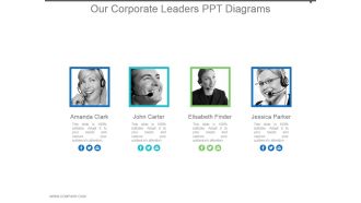 Our Corporate Leaders Ppt Diagrams