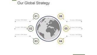 Our Global Strategy Ppt PowerPoint Presentation Professional Layout Ideas