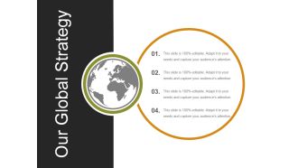 Our Global Strategy Ppt PowerPoint Presentation Slides Example