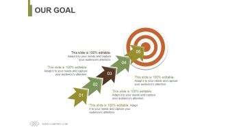 Our Goal Ppt PowerPoint Presentation Infographic Template Designs Download