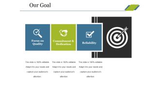 Our Goal Ppt PowerPoint Presentation Outline Visual Aids