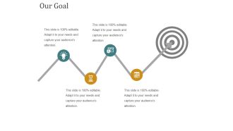 Our Goal Ppt PowerPoint Presentation Pictures Slide