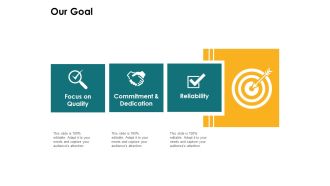 Our Goal Reliability Quality Ppt PowerPoint Presentation Ideas Icon