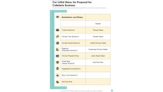 Our Initial Menu For Proposal For Cafeteria Business One Pager Sample Example Document