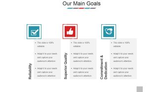 Our Main Goals Ppt PowerPoint Presentation Model Tips