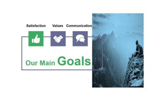 Our Main Goals Ppt PowerPoint Presentation Outline Influencers