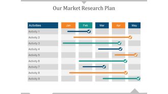 Our Market Research Plan Ppt PowerPoint Presentation Inspiration Files