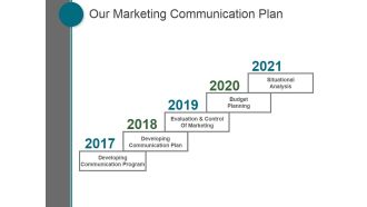 Our Marketing Communication Plan Ppt PowerPoint Presentation Layout
