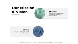 Our Mission And Vision Ppt PowerPoint Presentation Infographics Layouts