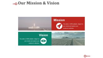 Our Mission And Vision Ppt PowerPoint Presentation Pictures Design Templates