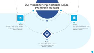 Our Mission For Organizational Cultural Integration Proposal Clipart PDF