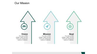 Our Mission Goal Vision Ppt PowerPoint Presentation Show Infographics