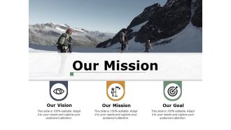 Our Mission Our Vision Ppt PowerPoint Presentation Infographics Rules