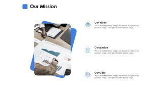 Our Mission Our Vision Ppt PowerPoint Presentation Summary Background Designs