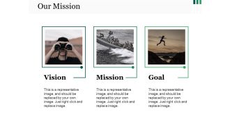 Our Mission Ppt PowerPoint Presentation File Example
