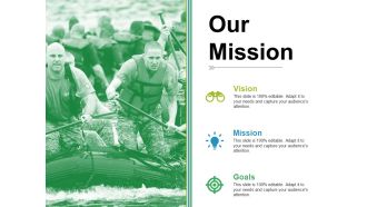 Our Mission Ppt PowerPoint Presentation Infographic Template Design Inspiration