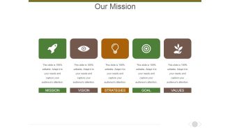 Our Mission Ppt PowerPoint Presentation Infographic Template Designs